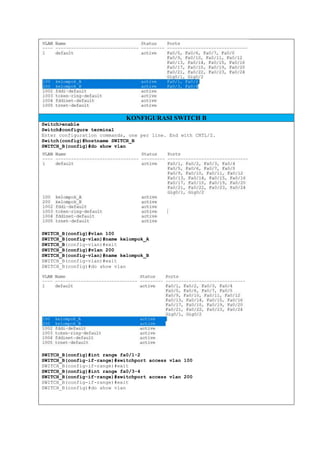 KONFIGURASI SWITCH B
Switch>enable
Switch#configure terminal
Enter configuration commands, one per line. End with CNTL/Z.
Switch(config)#hostname SWITCH_B
SWITCH_B(config)#do show vlan
SWITCH_B(config)#vlan 100
SWITCH_B(config-vlan)#name kelompok_A
SWITCH_B(config-vlan)#exit
SWITCH_B(config)#vlan 200
SWITCH_B(config-vlan)#name kelompok_B
SWITCH_B(config-vlan)#exit
SWITCH_B(config)#do show vlan
SWITCH_B(config)#int range fa0/1-2
SWITCH_B(config-if-range)#switchport access vlan 100
SWITCH_B(config-if-range)#exit
SWITCH_B(config)#int range fa0/3-4
SWITCH_B(config-if-range)#switchport access vlan 200
SWITCH_B(config-if-range)#exit
SWITCH_B(config)#do show vlan
 