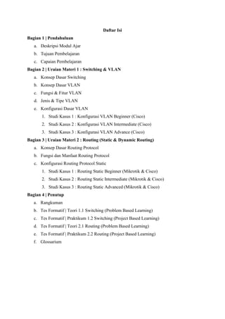 Daftar Isi
Bagian 1 | Pendahuluan
a. Deskripsi Modul Ajar
b. Tujuan Pembelajaran
c. Capaian Pembelajaran
Bagian 2 | Uraian Materi 1 : Switching & VLAN
a. Konsep Dasar Switching
b. Konsep Dasar VLAN
c. Fungsi & Fitur VLAN
d. Jenis & Tipe VLAN
e. Konfigurasi Dasar VLAN
1. Studi Kasus 1 : Konfigurasi VLAN Beginner (Cisco)
2. Studi Kasus 2 : Konfigurasi VLAN Intermediate (Cisco)
3. Studi Kasus 3 : Konfigurasi VLAN Advance (Cisco)
Bagian 3 | Uraian Materi 2 : Routing (Static & Dynamic Routing)
a. Konsep Dasar Routing Protocol
b. Fungsi dan Manfaat Routing Protocol
c. Konfigurasi Routing Protocol Static
1. Studi Kasus 1 : Routing Static Beginner (Mikrotik & Cisco)
2. Studi Kasus 2 : Routing Static Intermediate (Mikrotik & Cisco)
3. Studi Kasus 3 : Routing Static Advanced (Mikrotik & Cisco)
Bagian 4 | Penutup
a. Rangkuman
b. Tes Formatif | Teori 1.1 Switching (Problem Based Learning)
c. Tes Formatif | Praktikum 1.2 Switching (Project Based Learning)
d. Tes Formatif | Teori 2.1 Routing (Problem Based Learning)
e. Tes Formatif | Praktikum 2.2 Routing (Project Based Learning)
f. Glossarium
 