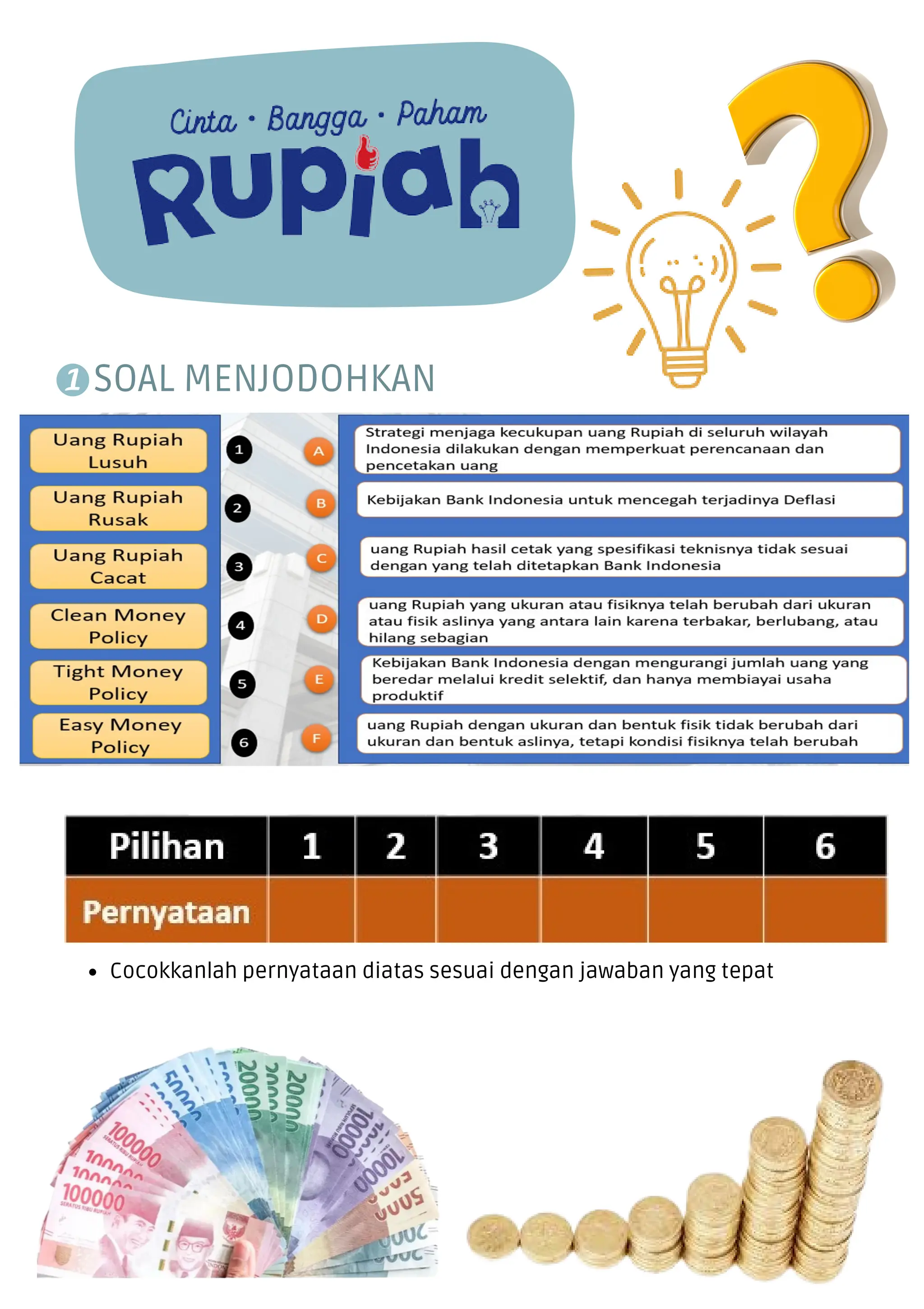 Modul Ajar Cinta, bangga rupiah- kelompok 4 | PDF