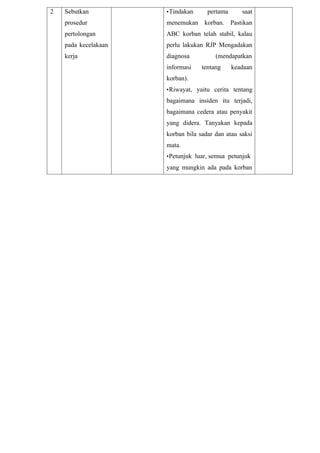 Abc Rjp MODUL AJAR DASAR-DASAR AGRIBISNIS TER ROMLI.docx