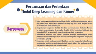 Deep Learning Teaching Module MODUL AJAR DEEP LEARNING_20250528_115143_0000.pdf