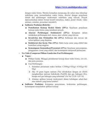 https://www.modulguruku.com/
dengan reaksi kimia. Mereka kemudian merancang ide solusi atau teknologi
sederhana yang memanfaatkan reaksi kimia, disertai dengan penjelasan
ilmiah dan perhitungan stoikiometri sederhana yang relevan. Proyek
dipresentasikan dalam format kreatif (misalnya, maket, poster ilmiah, video
animasi, simulasi, presentasi interaktif).
■ Indikator Penilaian (Rubrik):
■ Pemahaman Konsep Reaksi Kimia (20%): Kejelasan penjelasan
konsep reaksi kimia yang mendasari proyek.
■ Akurasi Perhitungan Stoikiometri (25%): Ketepatan dalam
melakukan perhitungan mol, massa, atau volume yang relevan.
■ Kreativitas dan Orisinalitas Ide (25%): Kebaruan dan inovasi ide
solusi/aplikasi yang diajukan.
■ Kolaborasi dan Kerja Tim (15%): Bukti kerja sama yang efektif dan
kontribusi setiap anggota.
■ Kemampuan Komunikasi/Presentasi (15%): Kejelasan penyampaian,
penggunaan visual yang efektif, dan kemampuan menjawab pertanyaan.
○ Tes Tulis (Campuran Pilihan Ganda dan Esai Perhitungan):
■ Tugas:
■ Pilihan Ganda: Menguji pemahaman konsep dasar reaksi kimia, ciri-ciri,
dan jenis-jenisnya.
■ Esai Perhitungan:
1. Setarakan persamaan reaksi berikut: C3H8(g)+O2(g)→CO2(g)+H2
O(g)
2. Jika 10 gram logam natrium (Na) direaksikan dengan air (H₂O)
menghasilkan natrium hidroksida (NaOH) dan gas hidrogen (H₂),
berapa mol gas hidrogen yang terbentuk? (Ar Na=23,H=1,O=16)
3. Jelaskan aplikasi konsep stoikiometri dalam kehidupan sehari-hari
atau industri yang kamu ketahui!
■ Indikator Penilaian: Ketepatan penyetaraan, keakuratan perhitungan,
kemampuan menjelaskan aplikasi konsep.
 