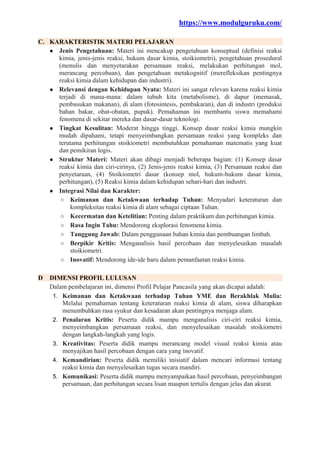 https://www.modulguruku.com/
C. KARAKTERISTIK MATERI PELAJARAN
● Jenis Pengetahuan: Materi ini mencakup pengetahuan konseptual (definisi reaksi
kimia, jenis-jenis reaksi, hukum dasar kimia, stoikiometri), pengetahuan prosedural
(menulis dan menyetarakan persamaan reaksi, melakukan perhitungan mol,
merancang percobaan), dan pengetahuan metakognitif (merefleksikan pentingnya
reaksi kimia dalam kehidupan dan industri).
● Relevansi dengan Kehidupan Nyata: Materi ini sangat relevan karena reaksi kimia
terjadi di mana-mana: dalam tubuh kita (metabolisme), di dapur (memasak,
pembusukan makanan), di alam (fotosintesis, pembakaran), dan di industri (produksi
bahan bakar, obat-obatan, pupuk). Pemahaman ini membantu siswa memahami
fenomena di sekitar mereka dan dasar-dasar teknologi.
● Tingkat Kesulitan: Moderat hingga tinggi. Konsep dasar reaksi kimia mungkin
mudah dipahami, tetapi menyeimbangkan persamaan reaksi yang kompleks dan
terutama perhitungan stoikiometri membutuhkan pemahaman matematis yang kuat
dan pemikiran logis.
● Struktur Materi: Materi akan dibagi menjadi beberapa bagian: (1) Konsep dasar
reaksi kimia dan ciri-cirinya, (2) Jenis-jenis reaksi kimia, (3) Persamaan reaksi dan
penyetaraan, (4) Stoikiometri dasar (konsep mol, hukum-hukum dasar kimia,
perhitungan), (5) Reaksi kimia dalam kehidupan sehari-hari dan industri.
● Integrasi Nilai dan Karakter:
○ Keimanan dan Ketakwaan terhadap Tuhan: Menyadari keteraturan dan
kompleksitas reaksi kimia di alam sebagai ciptaan Tuhan.
○ Kecermatan dan Ketelitian: Penting dalam praktikum dan perhitungan kimia.
○ Rasa Ingin Tahu: Mendorong eksplorasi fenomena kimia.
○ Tanggung Jawab: Dalam penggunaan bahan kimia dan pembuangan limbah.
○ Berpikir Kritis: Menganalisis hasil percobaan dan menyelesaikan masalah
stoikiometri.
○ Inovatif: Mendorong ide-ide baru dalam pemanfaatan reaksi kimia.
D DIMENSI PROFIL LULUSAN
Dalam pembelajaran ini, dimensi Profil Pelajar Pancasila yang akan dicapai adalah:
1. Keimanan dan Ketakwaan terhadap Tuhan YME dan Berakhlak Mulia:
Melalui pemahaman tentang keteraturan reaksi kimia di alam, siswa diharapkan
menumbuhkan rasa syukur dan kesadaran akan pentingnya menjaga alam.
2. Penalaran Kritis: Peserta didik mampu menganalisis ciri-ciri reaksi kimia,
menyeimbangkan persamaan reaksi, dan menyelesaikan masalah stoikiometri
dengan langkah-langkah yang logis.
3. Kreativitas: Peserta didik mampu merancang model visual reaksi kimia atau
menyajikan hasil percobaan dengan cara yang inovatif.
4. Kemandirian: Peserta didik memiliki inisiatif dalam mencari informasi tentang
reaksi kimia dan menyelesaikan tugas secara mandiri.
5. Komunikasi: Peserta didik mampu menyampaikan hasil percobaan, penyeimbangan
persamaan, dan perhitungan secara lisan maupun tertulis dengan jelas dan akurat.
 