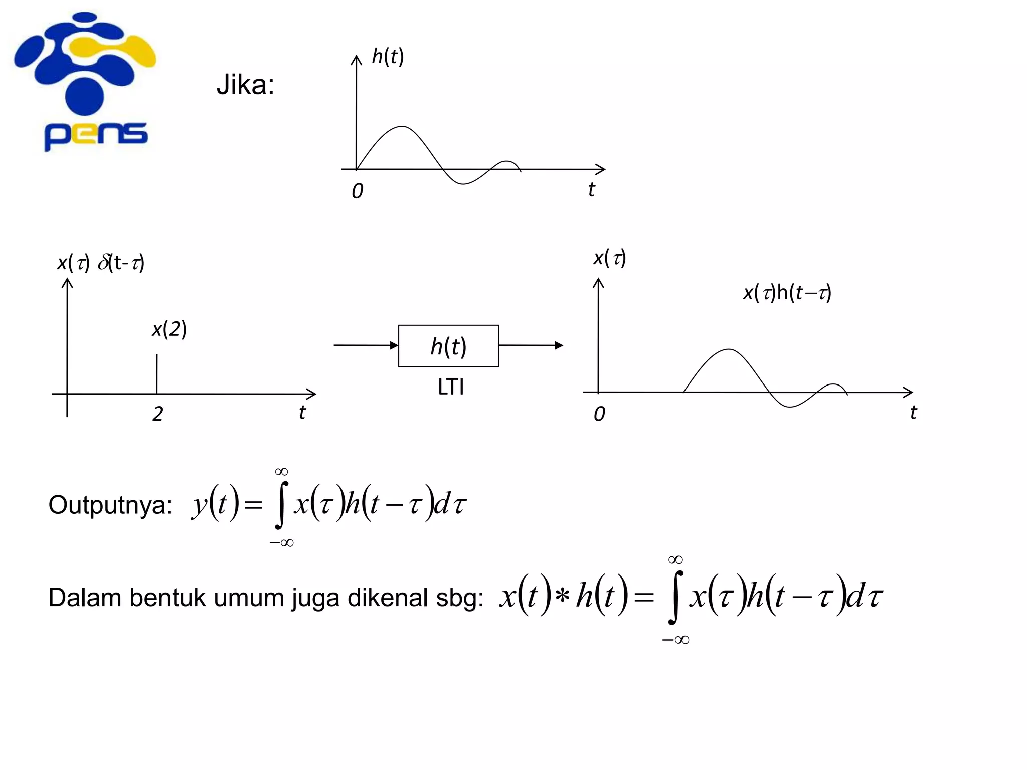 h(t)
t0
x() d(t-)
t
x(2)
2
h(t)
LTI
t0
x()h(t)
x()
Jika:
Outputnya:
Dalam bentuk umum juga dikenal sbg:
     


  dthxty
       


  dthxthtx
 