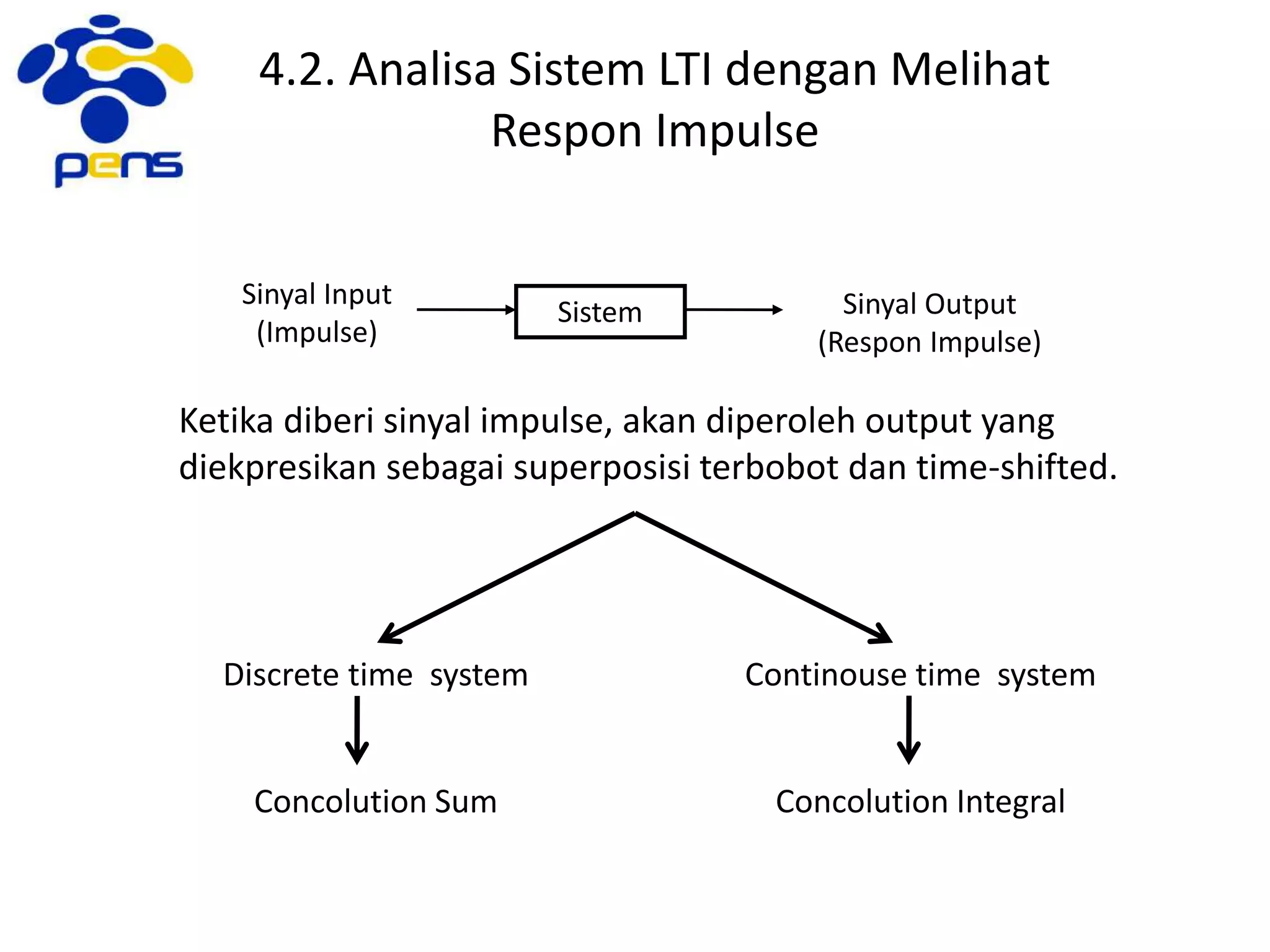 4.2. Analisa Sistem LTI dengan Melihat
Respon Impulse
Ketika diberi sinyal impulse, akan diperoleh output yang
diekpresikan sebagai superposisi terbobot dan time-shifted.
Discrete time system
Concolution Sum
Continouse time system
Concolution Integral
Sinyal Input
(Impulse)
Sinyal Output
(Respon Impulse)
Sistem
 
