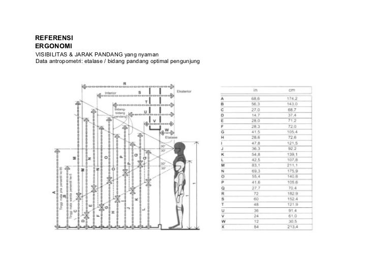 Modul ajar e inkubator r0