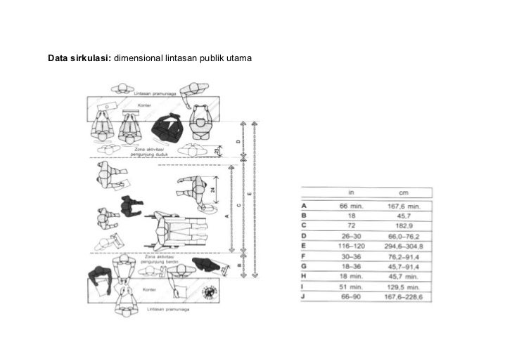 Modul ajar e inkubator r0
