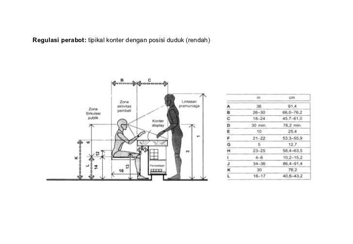 Modul ajar e inkubator r0 Modul ajar e inkubator r0