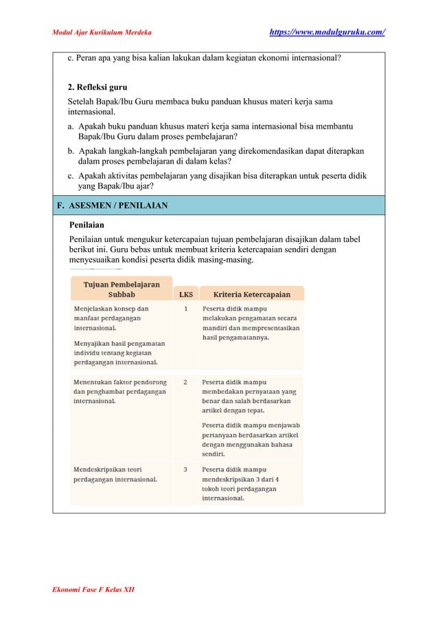 Modul Ajar Ekonomi Kelas 12 Fase F Kurikulum Merdeka | PDF