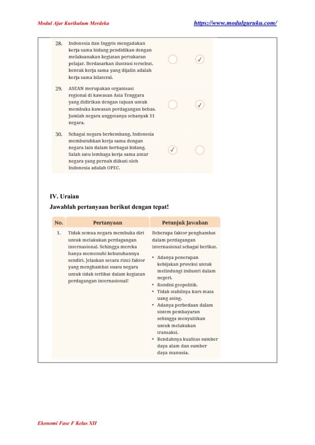 Modul Ajar Ekonomi Kelas 12 Fase F Kurikulum Merdeka | PDF