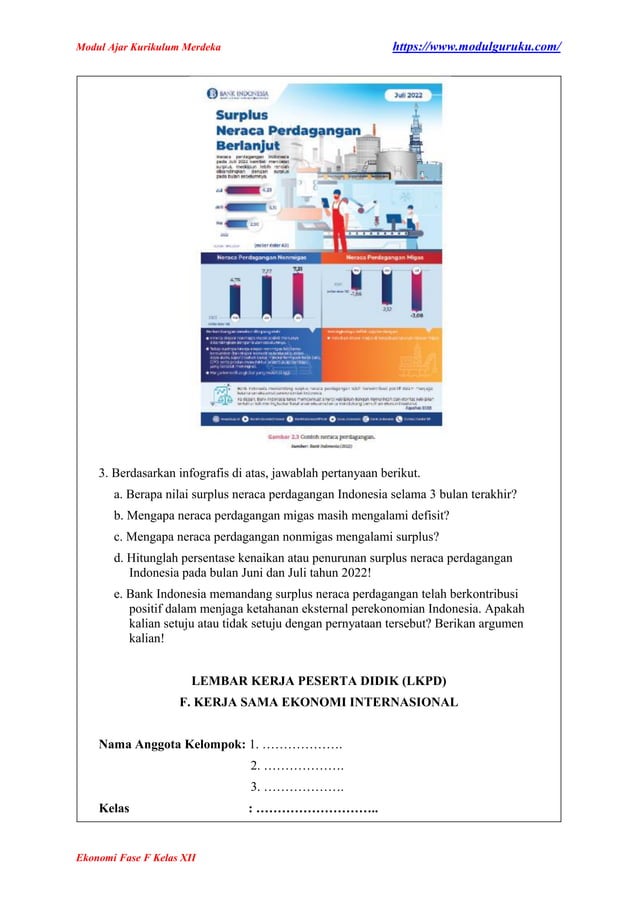 Modul Ajar Ekonomi Kelas 12 Fase F Kurikulum Merdeka | PDF