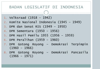 Senat Ris Modul Ajar Hukum Kelembagaan Negara.pdf