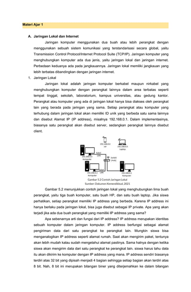 Modul Ajar Informatika 4 Jaringan Komputer Dan Internet Pdf Modul Ajar Informatika 4 Jaringan Komputer Dan Internet Pdf