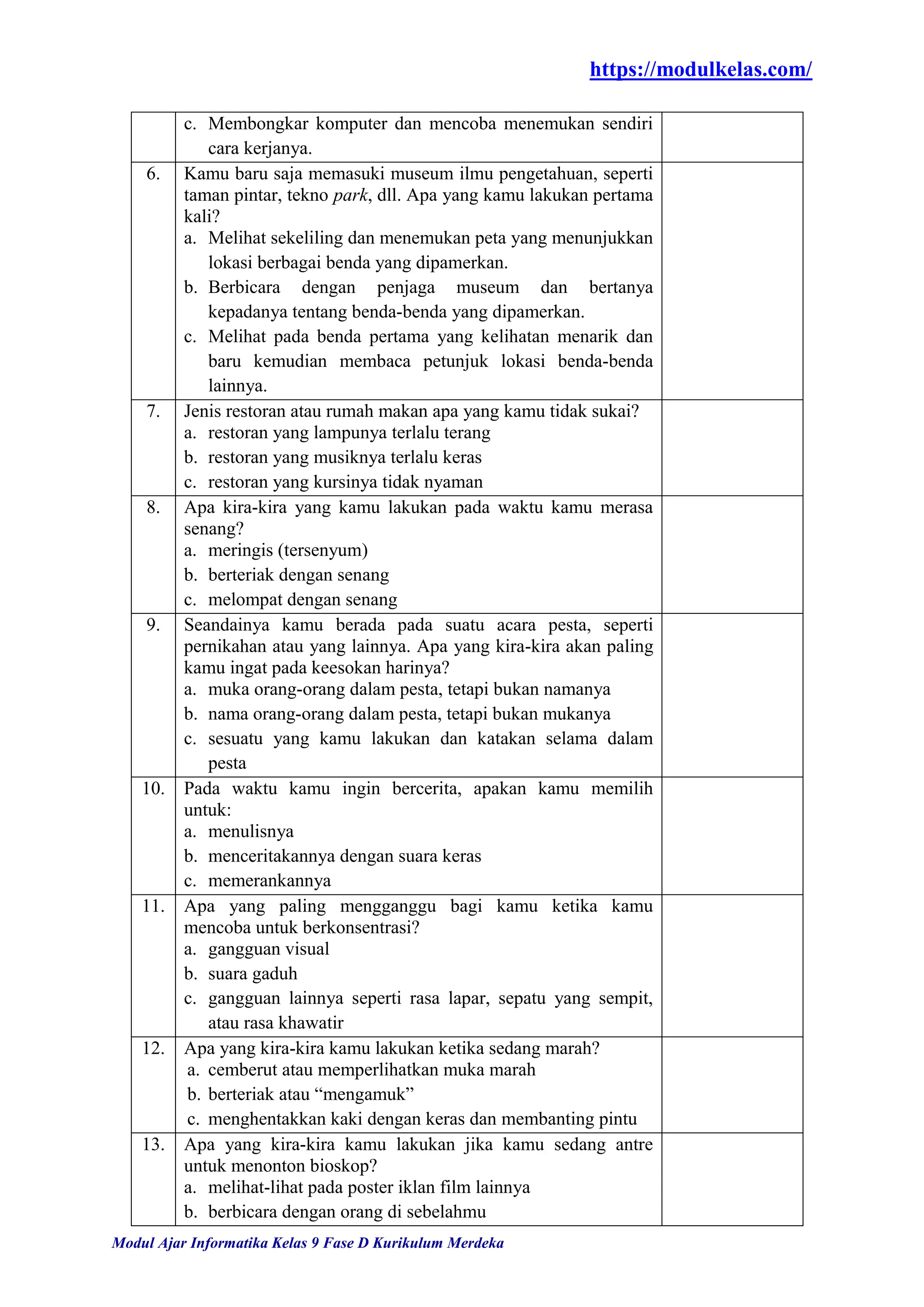 https://modulkelas.com/
Modul Ajar Informatika Kelas 9 Fase D Kurikulum Merdeka
c. Membongkar komputer dan mencoba menemukan sendiri
cara kerjanya.
6. Kamu baru saja memasuki museum ilmu pengetahuan, seperti
taman pintar, tekno park, dll. Apa yang kamu lakukan pertama
kali?
a. Melihat sekeliling dan menemukan peta yang menunjukkan
lokasi berbagai benda yang dipamerkan.
b. Berbicara dengan penjaga museum dan bertanya
kepadanya tentang benda-benda yang dipamerkan.
c. Melihat pada benda pertama yang kelihatan menarik dan
baru kemudian membaca petunjuk lokasi benda-benda
lainnya.
7. Jenis restoran atau rumah makan apa yang kamu tidak sukai?
a. restoran yang lampunya terlalu terang
b. restoran yang musiknya terlalu keras
c. restoran yang kursinya tidak nyaman
8. Apa kira-kira yang kamu lakukan pada waktu kamu merasa
senang?
a. meringis (tersenyum)
b. berteriak dengan senang
c. melompat dengan senang
9. Seandainya kamu berada pada suatu acara pesta, seperti
pernikahan atau yang lainnya. Apa yang kira-kira akan paling
kamu ingat pada keesokan harinya?
a. muka orang-orang dalam pesta, tetapi bukan namanya
b. nama orang-orang dalam pesta, tetapi bukan mukanya
c. sesuatu yang kamu lakukan dan katakan selama dalam
pesta
10. Pada waktu kamu ingin bercerita, apakan kamu memilih
untuk:
a. menulisnya
b. menceritakannya dengan suara keras
c. memerankannya
11. Apa yang paling mengganggu bagi kamu ketika kamu
mencoba untuk berkonsentrasi?
a. gangguan visual
b. suara gaduh
c. gangguan lainnya seperti rasa lapar, sepatu yang sempit,
atau rasa khawatir
12. Apa yang kira-kira kamu lakukan ketika sedang marah?
a. cemberut atau memperlihatkan muka marah
b. berteriak atau “mengamuk”
c. menghentakkan kaki dengan keras dan membanting pintu
13. Apa yang kira-kira kamu lakukan jika kamu sedang antre
untuk menonton bioskop?
a. melihat-lihat pada poster iklan film lainnya
b. berbicara dengan orang di sebelahmu
 