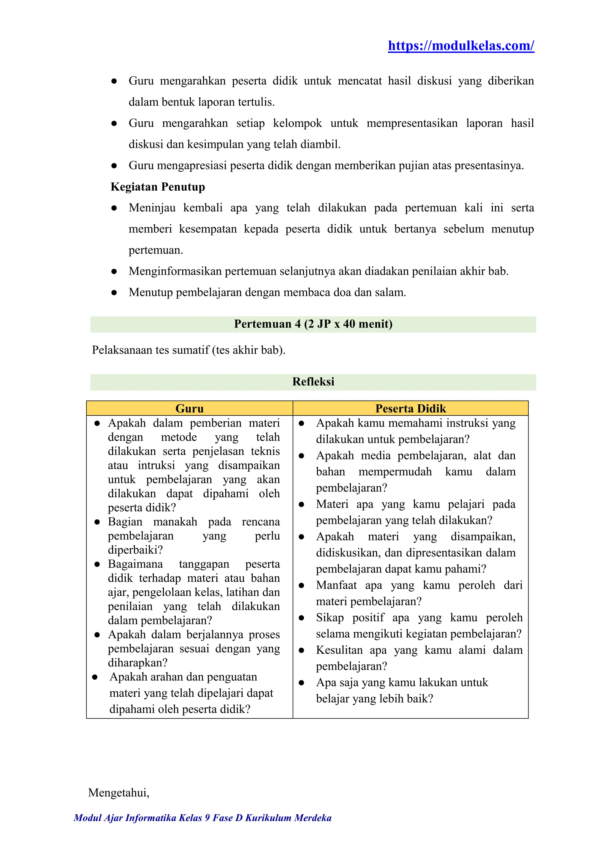 https://modulkelas.com/
Modul Ajar Informatika Kelas 9 Fase D Kurikulum Merdeka
● Guru mengarahkan peserta didik untuk mencatat hasil diskusi yang diberikan
dalam bentuk laporan tertulis.
● Guru mengarahkan setiap kelompok untuk mempresentasikan laporan hasil
diskusi dan kesimpulan yang telah diambil.
● Guru mengapresiasi peserta didik dengan memberikan pujian atas presentasinya.
Kegiatan Penutup
● Meninjau kembali apa yang telah dilakukan pada pertemuan kali ini serta
memberi kesempatan kepada peserta didik untuk bertanya sebelum menutup
pertemuan.
● Menginformasikan pertemuan selanjutnya akan diadakan penilaian akhir bab.
● Menutup pembelajaran dengan membaca doa dan salam.
Pertemuan 4 (2 JP x 40 menit)
Pelaksanaan tes sumatif (tes akhir bab).
Refleksi
Guru Peserta Didik
● Apakah dalam pemberian materi
dengan metode yang telah
dilakukan serta penjelasan teknis
atau intruksi yang disampaikan
untuk pembelajaran yang akan
dilakukan dapat dipahami oleh
peserta didik?
● Bagian manakah pada rencana
pembelajaran yang perlu
diperbaiki?
● Bagaimana tanggapan peserta
didik terhadap materi atau bahan
ajar, pengelolaan kelas, latihan dan
penilaian yang telah dilakukan
dalam pembelajaran?
● Apakah dalam berjalannya proses
pembelajaran sesuai dengan yang
diharapkan?
● Apakah arahan dan penguatan
materi yang telah dipelajari dapat
dipahami oleh peserta didik?
● Apakah kamu memahami instruksi yang
dilakukan untuk pembelajaran?
● Apakah media pembelajaran, alat dan
bahan mempermudah kamu dalam
pembelajaran?
● Materi apa yang kamu pelajari pada
pembelajaran yang telah dilakukan?
● Apakah materi yang disampaikan,
didiskusikan, dan dipresentasikan dalam
pembelajaran dapat kamu pahami?
● Manfaat apa yang kamu peroleh dari
materi pembelajaran?
● Sikap positif apa yang kamu peroleh
selama mengikuti kegiatan pembelajaran?
● Kesulitan apa yang kamu alami dalam
pembelajaran?
● Apa saja yang kamu lakukan untuk
belajar yang lebih baik?
Mengetahui,
 