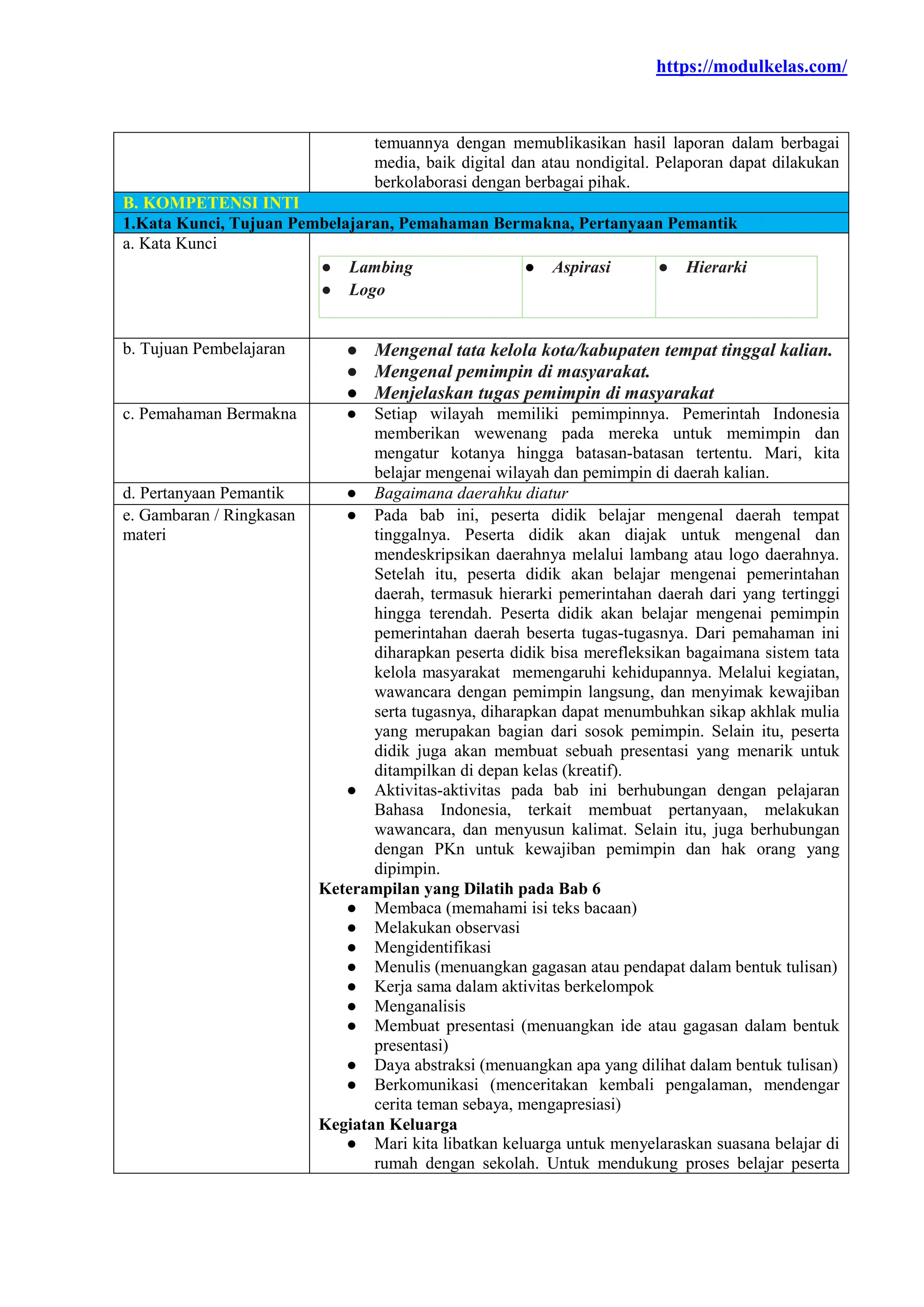 Modul Ajar IPAS Kelas 3 Fase B Kurikulum Merdeka | PDF