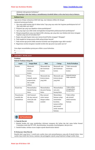Modul Ajar IPAS Kelas 4 Fase B Kurikulum Merdeka | PDF