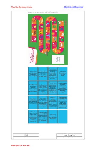 Modul Ajar IPAS Kelas 4 Fase B Kurikulum Merdeka | PDF