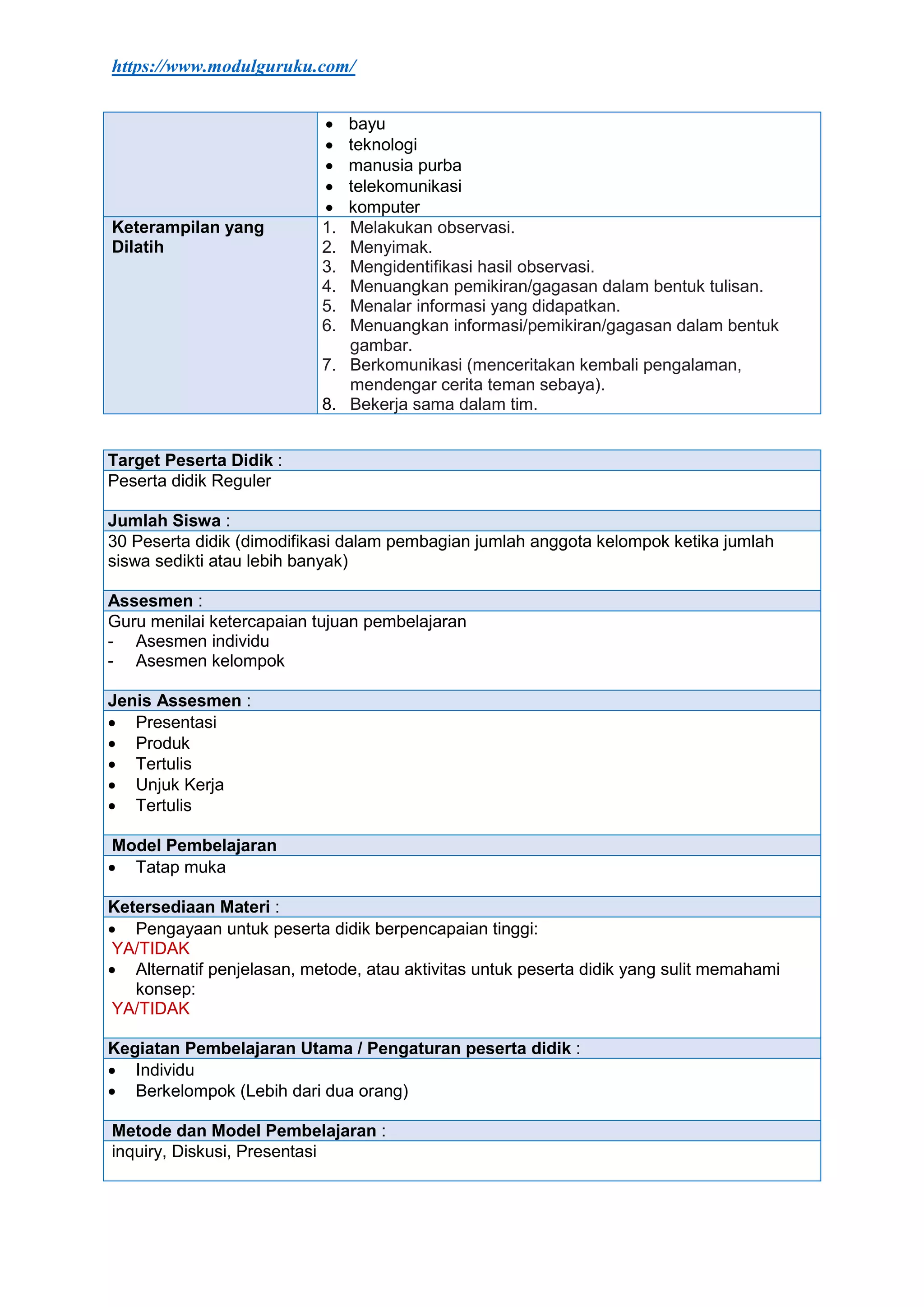 MODUL AJAR IPAS KELAS 5 BAB 3 KURIKULUM MERDEKA.docx