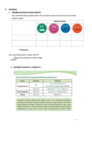 E. ASESMEN
1. ASESMEN DIAGNOSTIK (NON KOGNITIF)
Guru meminta kepada peserta didik untuk menceklis sesuai kondisi emosi yang mereka
rasakan seperti :
Gambar Emosi
Pertanyaan
Apa yang sedang kamu rasakan saat ini?
Bagaimana perasaanmu ketika belajar
biologi?
2. ASESMEN KOGNITIF ( FORMATIF )
 