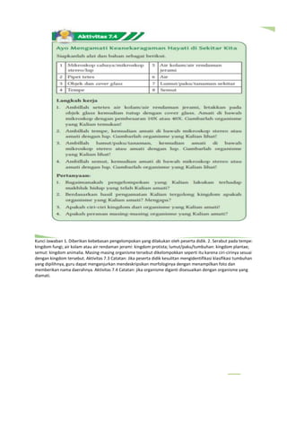 Kunci Jawaban 1. Diberikan kebebasan pengelompokan yang dilakukan oleh peserta didik. 2. Serabut pada tempe:
kingdom fungi; air kolam atau air rendaman jerami: kingdom protista; lumut/paku/tumbuhan: kingdom plantae;
semut: kingdom animalia. Masing-masing organisme tersebut dikelompokkan seperti itu karena ciri-cirinya sesuai
dengan kingdom tersebut. Aktivitas 7.3 Catatan: Jika peserta didik kesulitan mengidentifikasi klasifikasi tumbuhan
yang dipilihnya, guru dapat menganjurkan mendeskripsikan morfologinya dengan menampilkan foto dan
memberikan nama daerahnya. Aktivitas 7.4 Catatan: jika organisme diganti disesuaikan dengan organisme yang
diamati.
 