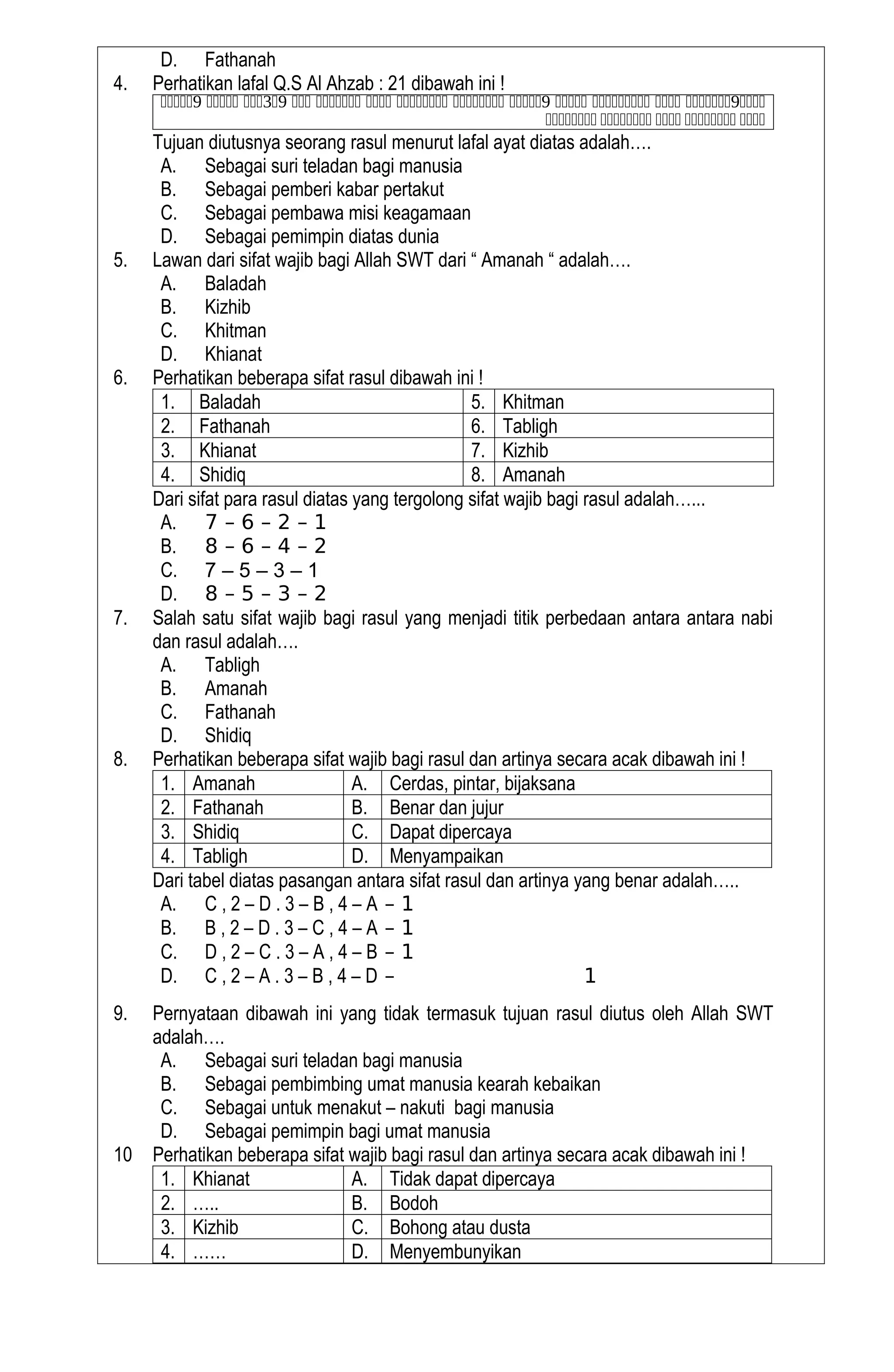 Nathe Rasul Sw MODUL AJAR KELAS 4 SIFAT -SIFAT RASUL ALLAH SWT dan TUJUAN RASUL DIUTUS ...