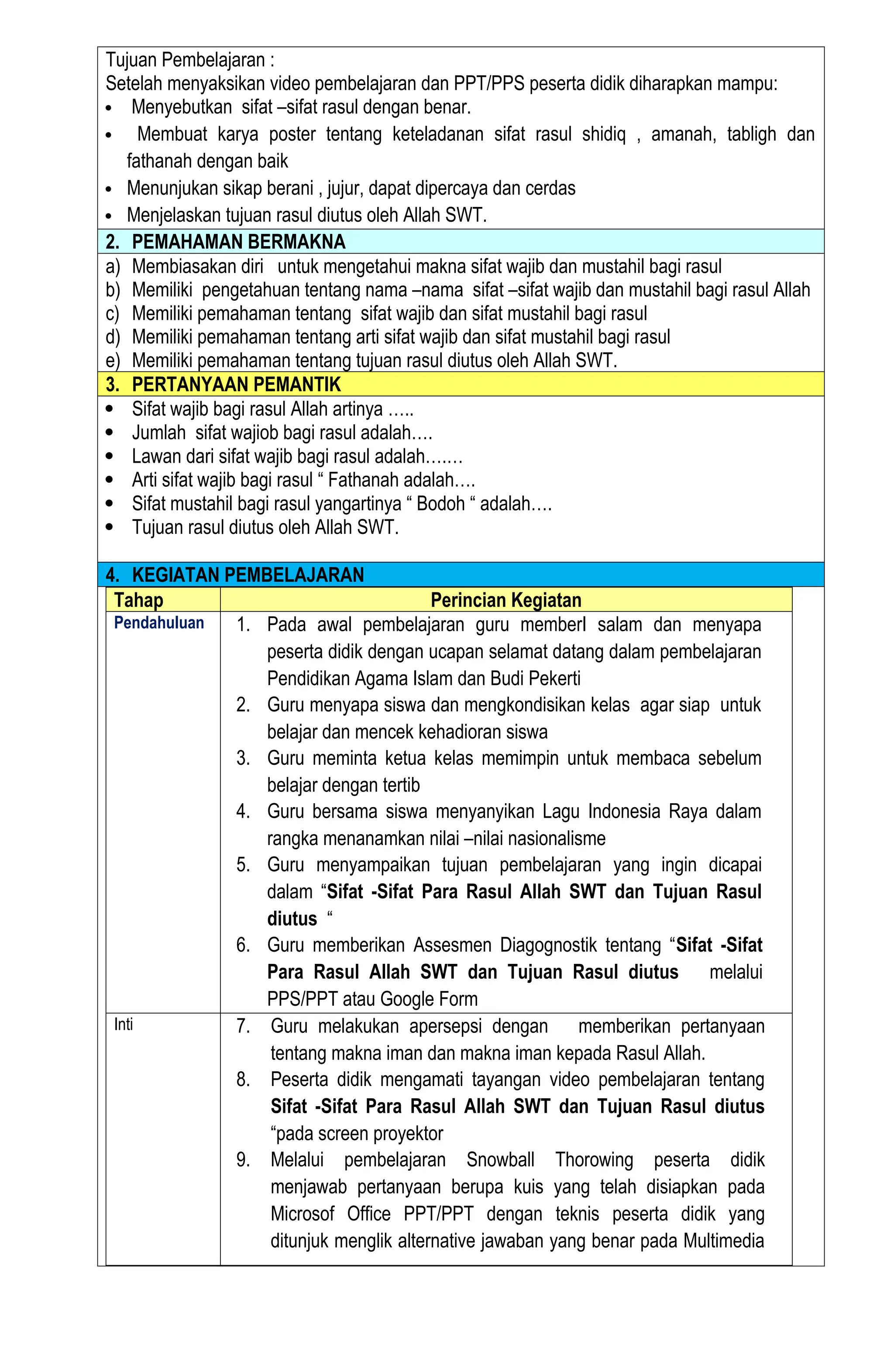 Nathe Rasul Sw MODUL AJAR KELAS 4 SIFAT -SIFAT RASUL ALLAH SWT dan TUJUAN RASUL DIUTUS ...