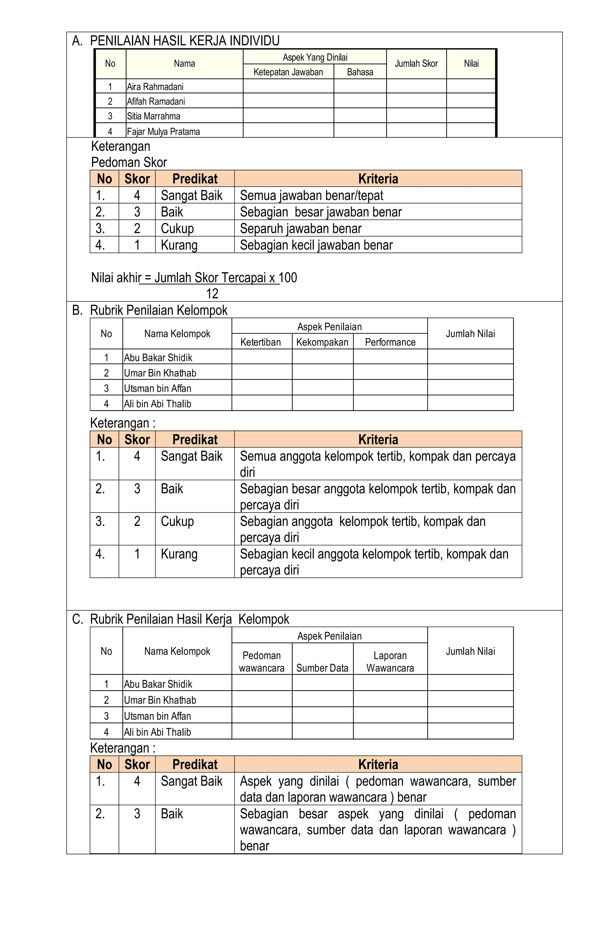 Nathe Rasul Sw MODUL AJAR KELAS 4 SIFAT -SIFAT RASUL ALLAH SWT dan TUJUAN RASUL DIUTUS ...