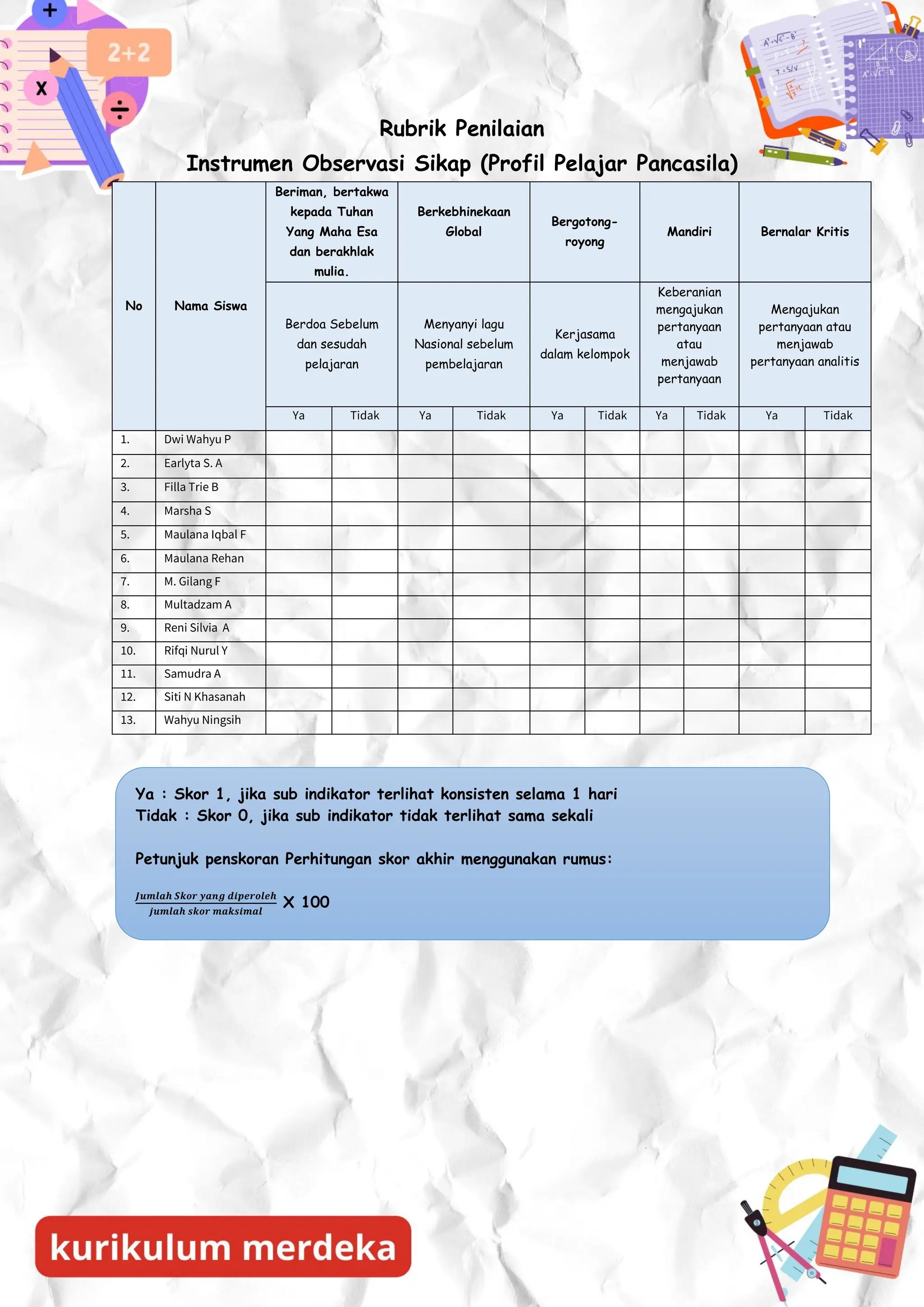 Modul Ajar Kelas 5 Kpk Dan Fpb Kurikulum Merdeka Pdf