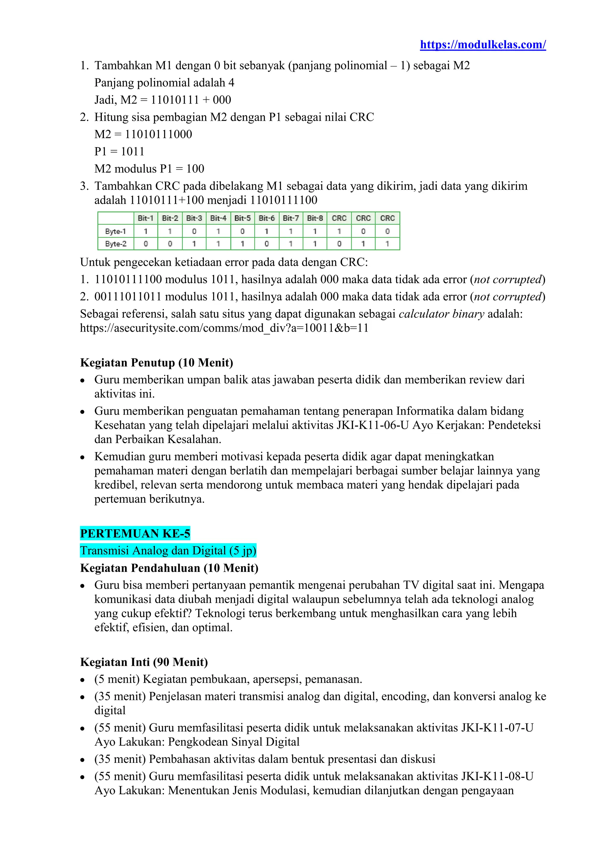 https://modulkelas.com/
1. Tambahkan M1 dengan 0 bit sebanyak (panjang polinomial – 1) sebagai M2
Panjang polinomial adalah 4
Jadi, M2 = 11010111 + 000
2. Hitung sisa pembagian M2 dengan P1 sebagai nilai CRC
M2 = 11010111000
P1 = 1011
M2 modulus P1 = 100
3. Tambahkan CRC pada dibelakang M1 sebagai data yang dikirim, jadi data yang dikirim
adalah 11010111+100 menjadi 11010111100
Untuk pengecekan ketiadaan error pada data dengan CRC:
1. 11010111100 modulus 1011, hasilnya adalah 000 maka data tidak ada error (not corrupted)
2. 00111011011 modulus 1011, hasilnya adalah 000 maka data tidak ada error (not corrupted)
Sebagai referensi, salah satu situs yang dapat digunakan sebagai calculator binary adalah:
https://asecuritysite.com/comms/mod_div?a=10011&b=11
Kegiatan Penutup (10 Menit)
 Guru memberikan umpan balik atas jawaban peserta didik dan memberikan review dari
aktivitas ini.
 Guru memberikan penguatan pemahaman tentang penerapan Informatika dalam bidang
Kesehatan yang telah dipelajari melalui aktivitas JKI-K11-06-U Ayo Kerjakan: Pendeteksi
dan Perbaikan Kesalahan.
 Kemudian guru memberi motivasi kepada peserta didik agar dapat meningkatkan
pemahaman materi dengan berlatih dan mempelajari berbagai sumber belajar lainnya yang
kredibel, relevan serta mendorong untuk membaca materi yang hendak dipelajari pada
pertemuan berikutnya.
PERTEMUAN KE-5
Transmisi Analog dan Digital (5 jp)
Kegiatan Pendahuluan (10 Menit)
 Guru bisa memberi pertanyaan pemantik mengenai perubahan TV digital saat ini. Mengapa
komunikasi data diubah menjadi digital walaupun sebelumnya telah ada teknologi analog
yang cukup efektif? Teknologi terus berkembang untuk menghasilkan cara yang lebih
efektif, efisien, dan optimal.
Kegiatan Inti (90 Menit)
 (5 menit) Kegiatan pembukaan, apersepsi, pemanasan.
 (35 menit) Penjelasan materi transmisi analog dan digital, encoding, dan konversi analog ke
digital
 (55 menit) Guru memfasilitasi peserta didik untuk melaksanakan aktivitas JKI-K11-07-U
Ayo Lakukan: Pengkodean Sinyal Digital
 (35 menit) Pembahasan aktivitas dalam bentuk presentasi dan diskusi
 (55 menit) Guru memfasilitasi peserta didik untuk melaksanakan aktivitas JKI-K11-08-U
Ayo Lakukan: Menentukan Jenis Modulasi, kemudian dilanjutkan dengan pengayaan
 