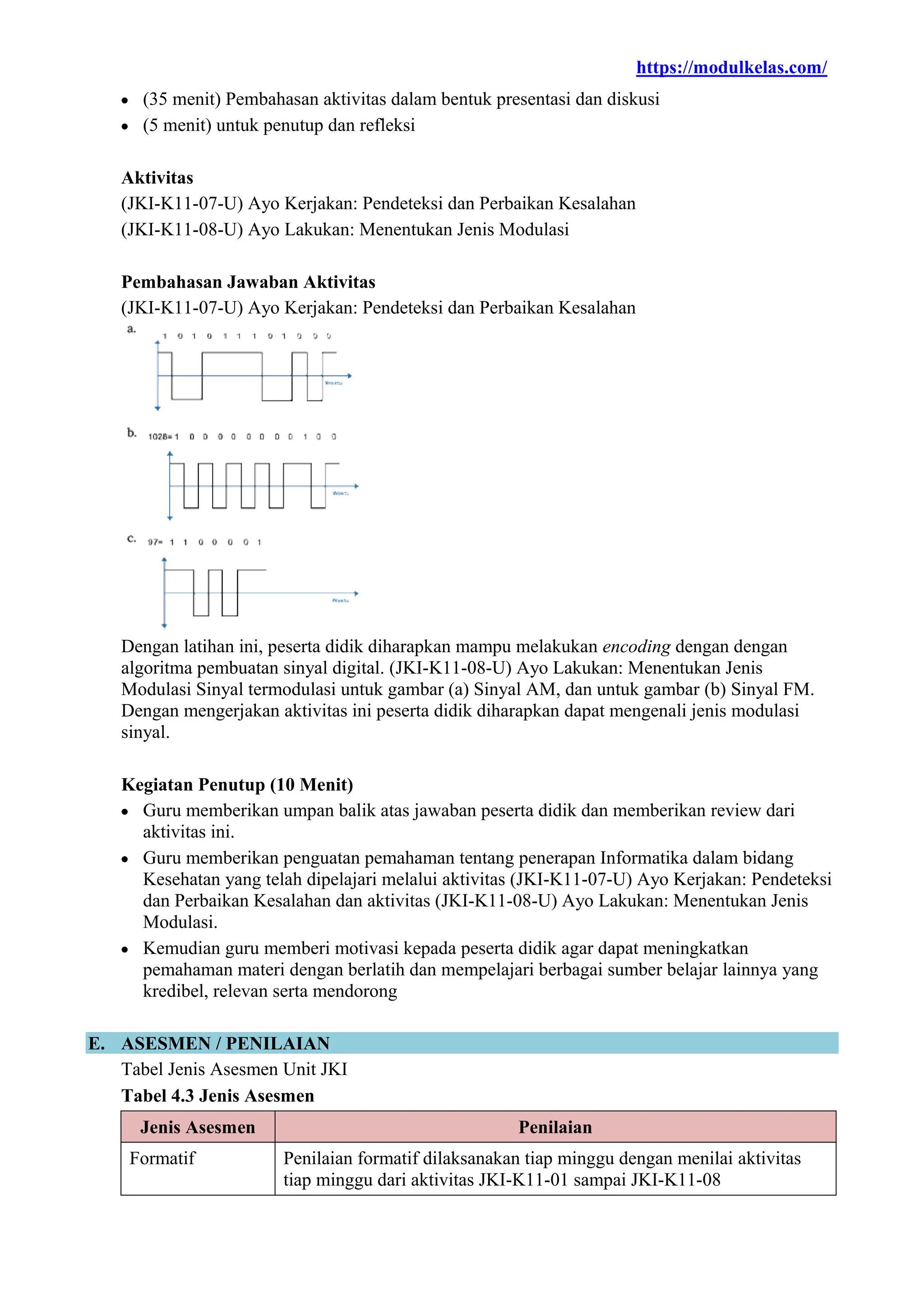 https://modulkelas.com/
 (35 menit) Pembahasan aktivitas dalam bentuk presentasi dan diskusi
 (5 menit) untuk penutup dan refleksi
Aktivitas
(JKI-K11-07-U) Ayo Kerjakan: Pendeteksi dan Perbaikan Kesalahan
(JKI-K11-08-U) Ayo Lakukan: Menentukan Jenis Modulasi
Pembahasan Jawaban Aktivitas
(JKI-K11-07-U) Ayo Kerjakan: Pendeteksi dan Perbaikan Kesalahan
Dengan latihan ini, peserta didik diharapkan mampu melakukan encoding dengan dengan
algoritma pembuatan sinyal digital. (JKI-K11-08-U) Ayo Lakukan: Menentukan Jenis
Modulasi Sinyal termodulasi untuk gambar (a) Sinyal AM, dan untuk gambar (b) Sinyal FM.
Dengan mengerjakan aktivitas ini peserta didik diharapkan dapat mengenali jenis modulasi
sinyal.
Kegiatan Penutup (10 Menit)
 Guru memberikan umpan balik atas jawaban peserta didik dan memberikan review dari
aktivitas ini.
 Guru memberikan penguatan pemahaman tentang penerapan Informatika dalam bidang
Kesehatan yang telah dipelajari melalui aktivitas (JKI-K11-07-U) Ayo Kerjakan: Pendeteksi
dan Perbaikan Kesalahan dan aktivitas (JKI-K11-08-U) Ayo Lakukan: Menentukan Jenis
Modulasi.
 Kemudian guru memberi motivasi kepada peserta didik agar dapat meningkatkan
pemahaman materi dengan berlatih dan mempelajari berbagai sumber belajar lainnya yang
kredibel, relevan serta mendorong
E. ASESMEN / PENILAIAN
Tabel Jenis Asesmen Unit JKI
Tabel 4.3 Jenis Asesmen
Jenis Asesmen Penilaian
Formatif Penilaian formatif dilaksanakan tiap minggu dengan menilai aktivitas
tiap minggu dari aktivitas JKI-K11-01 sampai JKI-K11-08
 