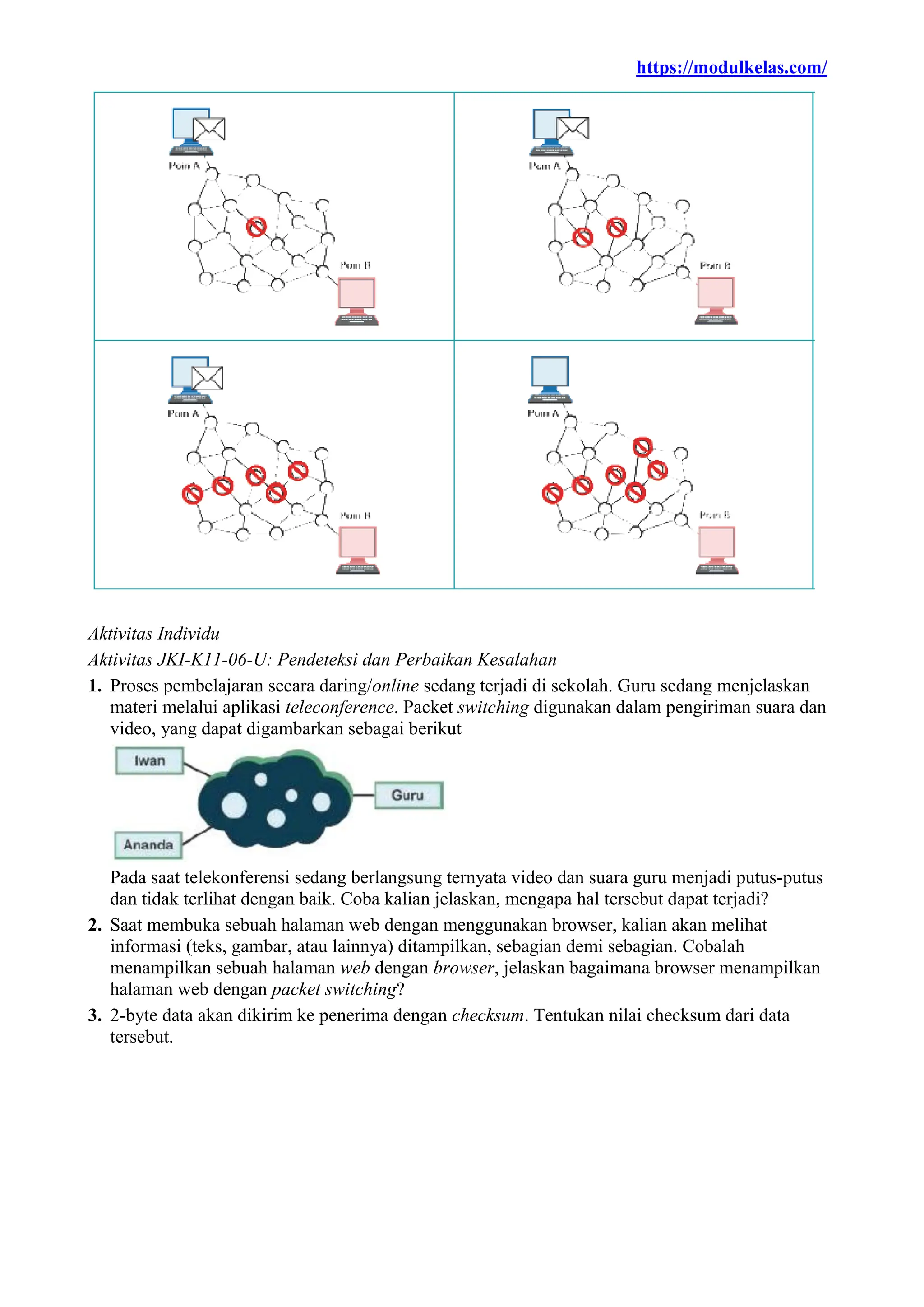 https://modulkelas.com/
Aktivitas Individu
Aktivitas JKI-K11-06-U: Pendeteksi dan Perbaikan Kesalahan
1. Proses pembelajaran secara daring/online sedang terjadi di sekolah. Guru sedang menjelaskan
materi melalui aplikasi teleconference. Packet switching digunakan dalam pengiriman suara dan
video, yang dapat digambarkan sebagai berikut
Pada saat telekonferensi sedang berlangsung ternyata video dan suara guru menjadi putus-putus
dan tidak terlihat dengan baik. Coba kalian jelaskan, mengapa hal tersebut dapat terjadi?
2. Saat membuka sebuah halaman web dengan menggunakan browser, kalian akan melihat
informasi (teks, gambar, atau lainnya) ditampilkan, sebagian demi sebagian. Cobalah
menampilkan sebuah halaman web dengan browser, jelaskan bagaimana browser menampilkan
halaman web dengan packet switching?
3. 2-byte data akan dikirim ke penerima dengan checksum. Tentukan nilai checksum dari data
tersebut.
 