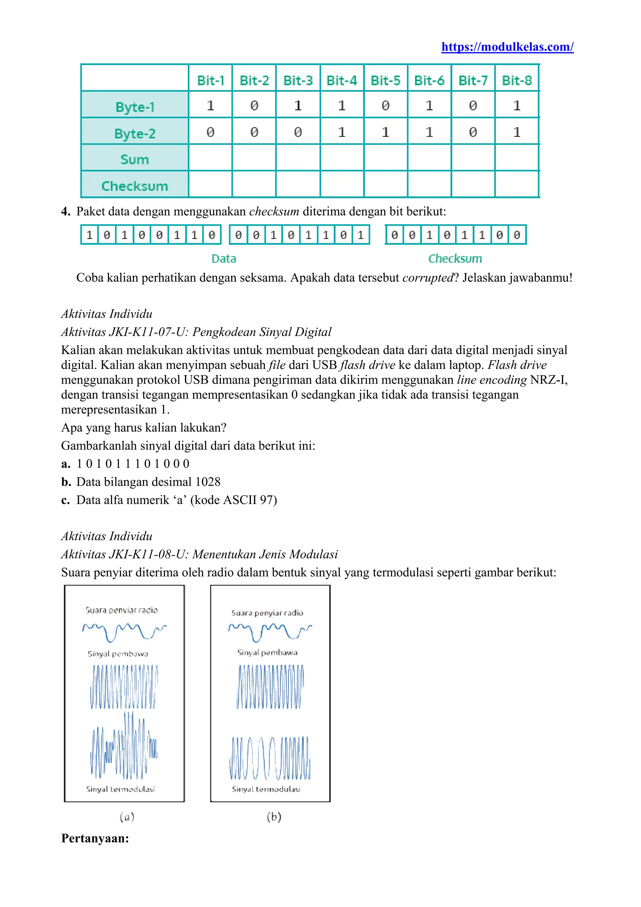 https://modulkelas.com/
4. Paket data dengan menggunakan checksum diterima dengan bit berikut:
Coba kalian perhatikan dengan seksama. Apakah data tersebut corrupted? Jelaskan jawabanmu!
Aktivitas Individu
Aktivitas JKI-K11-07-U: Pengkodean Sinyal Digital
Kalian akan melakukan aktivitas untuk membuat pengkodean data dari data digital menjadi sinyal
digital. Kalian akan menyimpan sebuah file dari USB flash drive ke dalam laptop. Flash drive
menggunakan protokol USB dimana pengiriman data dikirim menggunakan line encoding NRZ-I,
dengan transisi tegangan mempresentasikan 0 sedangkan jika tidak ada transisi tegangan
merepresentasikan 1.
Apa yang harus kalian lakukan?
Gambarkanlah sinyal digital dari data berikut ini:
a. 1 0 1 0 1 1 1 0 1 0 0 0
b. Data bilangan desimal 1028
c. Data alfa numerik „a‟ (kode ASCII 97)
Aktivitas Individu
Aktivitas JKI-K11-08-U: Menentukan Jenis Modulasi
Suara penyiar diterima oleh radio dalam bentuk sinyal yang termodulasi seperti gambar berikut:
Pertanyaan:
 
