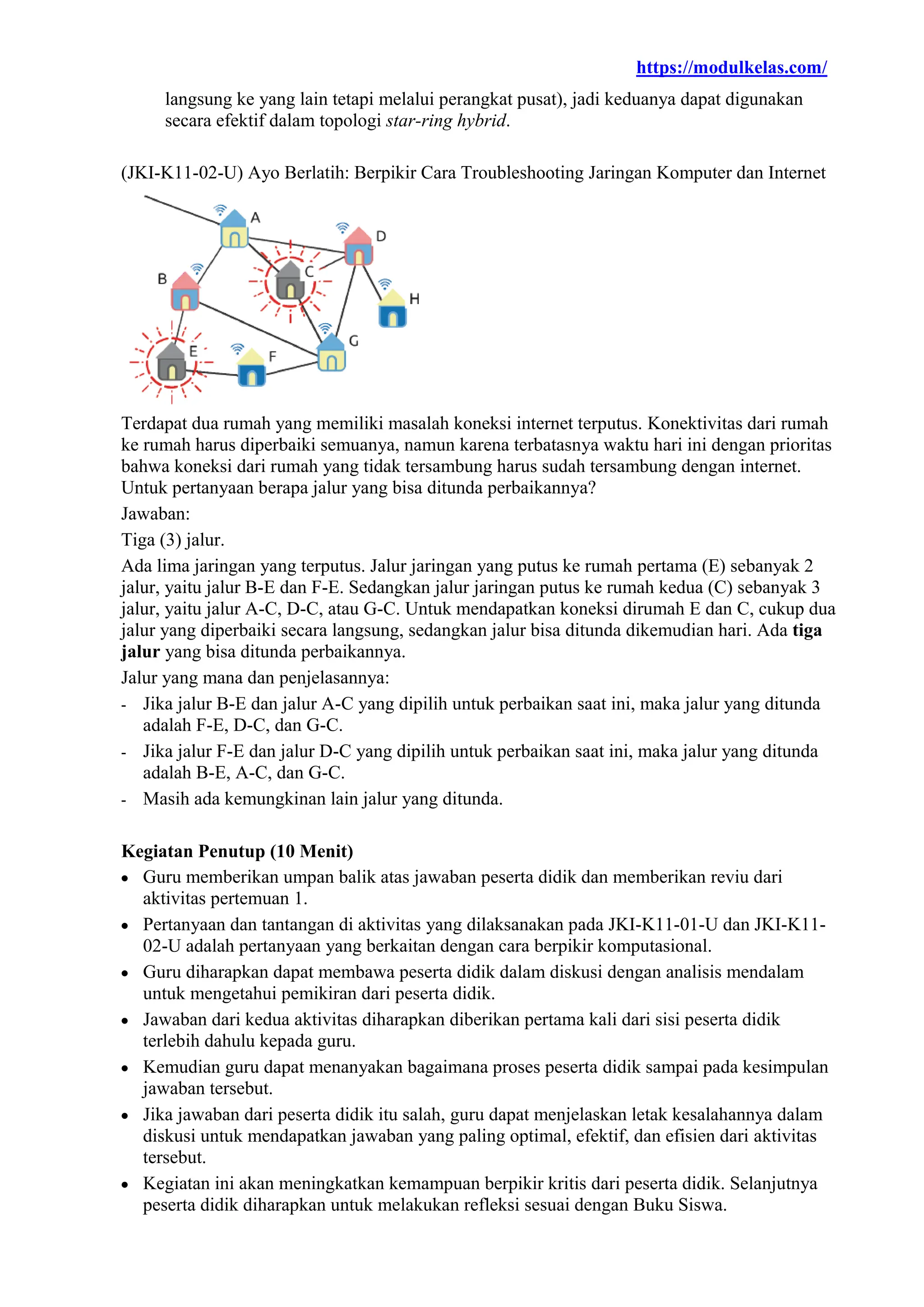 https://modulkelas.com/
langsung ke yang lain tetapi melalui perangkat pusat), jadi keduanya dapat digunakan
secara efektif dalam topologi star-ring hybrid.
(JKI-K11-02-U) Ayo Berlatih: Berpikir Cara Troubleshooting Jaringan Komputer dan Internet
Terdapat dua rumah yang memiliki masalah koneksi internet terputus. Konektivitas dari rumah
ke rumah harus diperbaiki semuanya, namun karena terbatasnya waktu hari ini dengan prioritas
bahwa koneksi dari rumah yang tidak tersambung harus sudah tersambung dengan internet.
Untuk pertanyaan berapa jalur yang bisa ditunda perbaikannya?
Jawaban:
Tiga (3) jalur.
Ada lima jaringan yang terputus. Jalur jaringan yang putus ke rumah pertama (E) sebanyak 2
jalur, yaitu jalur B-E dan F-E. Sedangkan jalur jaringan putus ke rumah kedua (C) sebanyak 3
jalur, yaitu jalur A-C, D-C, atau G-C. Untuk mendapatkan koneksi dirumah E dan C, cukup dua
jalur yang diperbaiki secara langsung, sedangkan jalur bisa ditunda dikemudian hari. Ada tiga
jalur yang bisa ditunda perbaikannya.
Jalur yang mana dan penjelasannya:
- Jika jalur B-E dan jalur A-C yang dipilih untuk perbaikan saat ini, maka jalur yang ditunda
adalah F-E, D-C, dan G-C.
- Jika jalur F-E dan jalur D-C yang dipilih untuk perbaikan saat ini, maka jalur yang ditunda
adalah B-E, A-C, dan G-C.
- Masih ada kemungkinan lain jalur yang ditunda.
Kegiatan Penutup (10 Menit)
 Guru memberikan umpan balik atas jawaban peserta didik dan memberikan reviu dari
aktivitas pertemuan 1.
 Pertanyaan dan tantangan di aktivitas yang dilaksanakan pada JKI-K11-01-U dan JKI-K11-
02-U adalah pertanyaan yang berkaitan dengan cara berpikir komputasional.
 Guru diharapkan dapat membawa peserta didik dalam diskusi dengan analisis mendalam
untuk mengetahui pemikiran dari peserta didik.
 Jawaban dari kedua aktivitas diharapkan diberikan pertama kali dari sisi peserta didik
terlebih dahulu kepada guru.
 Kemudian guru dapat menanyakan bagaimana proses peserta didik sampai pada kesimpulan
jawaban tersebut.
 Jika jawaban dari peserta didik itu salah, guru dapat menjelaskan letak kesalahannya dalam
diskusi untuk mendapatkan jawaban yang paling optimal, efektif, dan efisien dari aktivitas
tersebut.
 Kegiatan ini akan meningkatkan kemampuan berpikir kritis dari peserta didik. Selanjutnya
peserta didik diharapkan untuk melakukan refleksi sesuai dengan Buku Siswa.
 