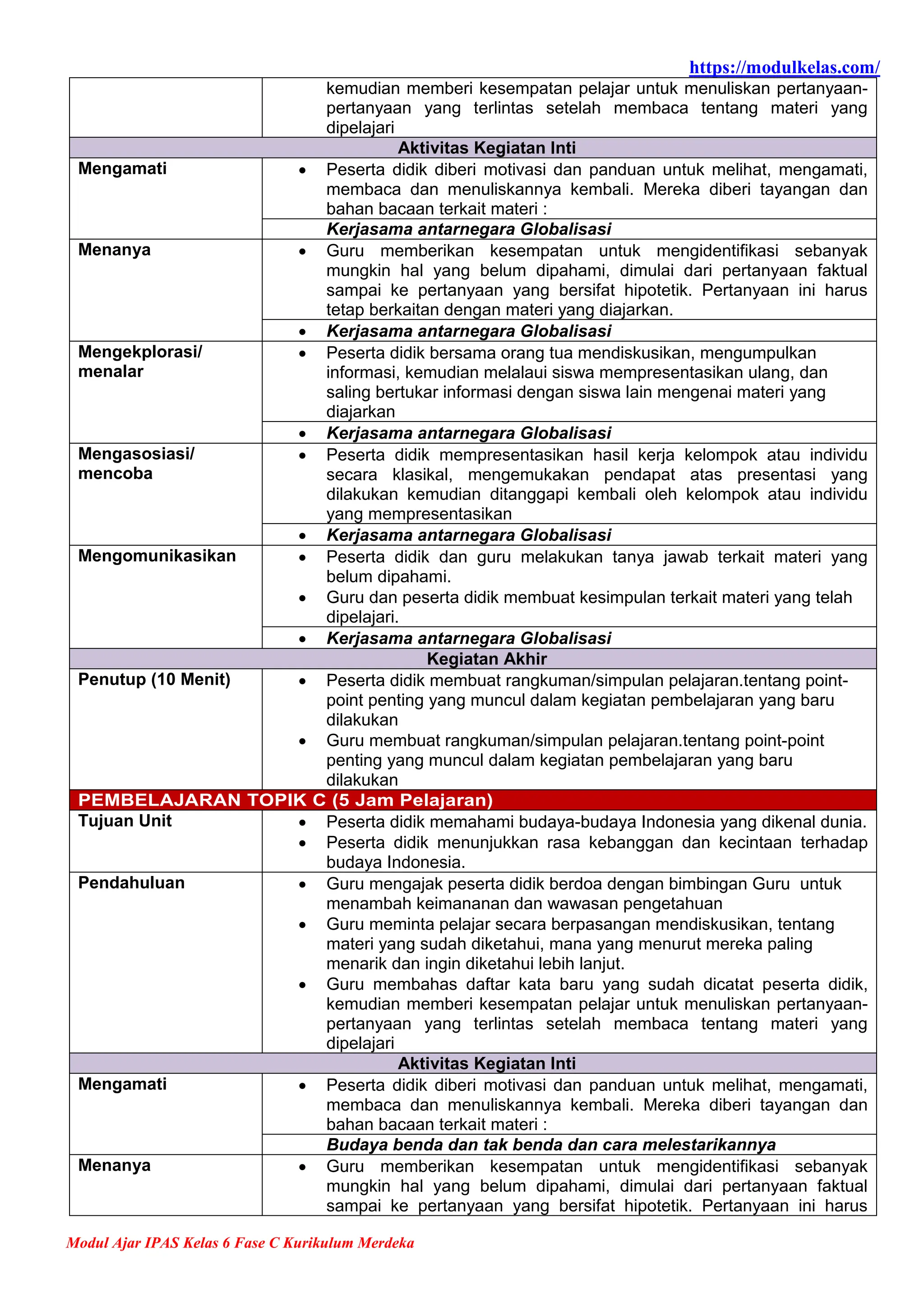 Modul Ajar IPAS Kelas 6 Fase C Kurikulum Merdeka | PDF