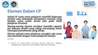 Elemen Dalam CP
Setiap CP suatu mata pelajaran memiliki beberapa
elemen atau kelompok kompetensi esensial yang
berlaku sama untuk semua fase pada mata
pelajaran tersebut.
Masing-masing elemen tersebut memiliki capaian
per fasenya sendiri yang saling menunjang untuk
mencapai pemahaman yang dituju.
Elemen sebuah mata pelajaran mungkin saja sama
atau berbeda dengan mata pelajaran lainnya.
Contoh:
• Dalam CP Matematika terdapat elemen Bilangan, Aljabar,
Pengukuran, Geometri, dan Analisis Data dan Peluang.
 
