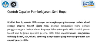 Contoh Capaian Pembelajaran: Seni Rupa
Di akhir fase C, peserta didik mampu menuangkan pengalamannya melalui visual
sebagai ekspresi kreatif secara rinci, ditandai penguasaan ruang dengan
penggunaan garis horizon dalam karyanya. Diharapkan pada akhir fase ini, proses
kreatif dan kegiatan apresiasi peserta didik telah mencerminkan penguasaan
terhadap bahan, alat, teknik, teknologi dan prosedur yang mewakili perasaan dan
empati peserta didik.
 