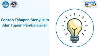 Contoh Tahapan Menyusun
Alur Tujuan Pembelajaran
 