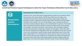 Contoh Hasil Pemetaan Capaian Pembelajaran ke dalam Alur Tujuan Pembelajaran Matematika Fase B: Kelas 3 dan 4
 