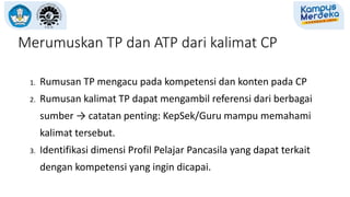 Merumuskan TP dan ATP dari kalimat CP
1. Rumusan TP mengacu pada kompetensi dan konten pada CP
2. Rumusan kalimat TP dapat mengambil referensi dari berbagai
sumber → catatan penting: KepSek/Guru mampu memahami
kalimat tersebut.
3. Identifikasi dimensi Profil Pelajar Pancasila yang dapat terkait
dengan kompetensi yang ingin dicapai.
 