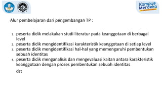 Alur pembelajaran dari pengembangan TP :
1. peserta didik melakukan studi literatur pada keanggotaan di berbagai
level
2. peserta didik mengidentifikasi karakteristik keanggotaan di setiap level
3. peserta didik mengidentifikasi hal-hal yang memengaruhi pembentukan
sebuah identitas
4. peserta didik menganalisis dan mengevaluasi kaitan antara karakteristik
keanggotaan dengan proses pembentukan sebuah identitas
dst
 