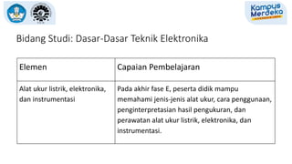 Bidang Studi: Dasar-Dasar Teknik Elektronika
Elemen Capaian Pembelajaran
Alat ukur listrik, elektronika,
dan instrumentasi
Pada akhir fase E, peserta didik mampu
memahami jenis-jenis alat ukur, cara penggunaan,
penginterpretasian hasil pengukuran, dan
perawatan alat ukur listrik, elektronika, dan
instrumentasi.
 