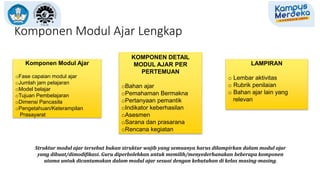 Komponen Modul Ajar Lengkap
LAMPIRAN
o Lembar aktivitas
o Rubrik penilaian
o Bahan ajar lain yang
relevan
KOMPONEN DETAIL
MODUL AJAR PER
PERTEMUAN
oBahan ajar
oPemahaman Bermakna
oPertanyaan pemantik
oIndikator keberhasilan
oAsesmen
oSarana dan prasarana
oRencana kegiatan
Komponen Modul Ajar
oFase capaian modul ajar
oJumlah jam pelajaran
oModel belajar
oTujuan Pembelajaran
oDimensi Pancasila
oPengetahuan/Keterampilan
Prasayarat
Struktur modul ajar tersebut bukan struktur wajib yang semuanya harus dilampirkan dalam modul ajar
yang dibuat/dimodifikasi. Guru diperbolehkan untuk memilih/menyederhanakan beberapa komponen
utama untuk dicantumakan dalam modul ajar sesuai dengan kebutuhan di kelas masing-masing.
 