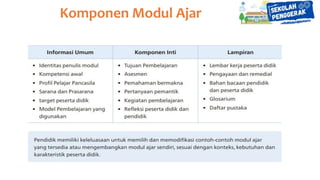 Modul ajar disdik untuk pendidikann.pptx