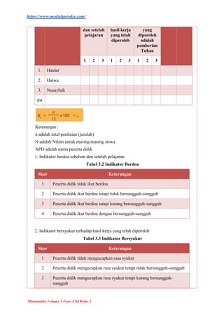 MODUL AJAR MATEMATIKA KELAS 2 BAB 4 KURIKULUM MERDEKA.docx
