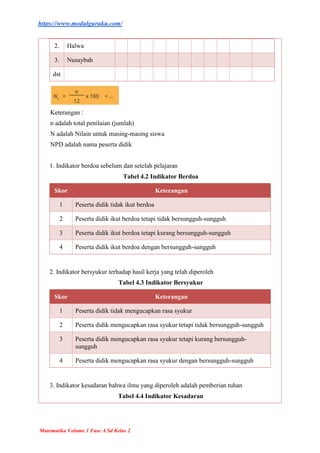 MODUL AJAR MATEMATIKA KELAS 2 BAB 4 KURIKULUM MERDEKA.docx