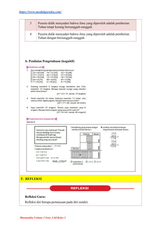MODUL AJAR MATEMATIKA KELAS 2 BAB 4 KURIKULUM MERDEKA.docx