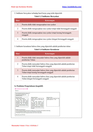 MODUL AJAR MATEMATIKA KELAS 2 FASE A KURIKULUM MERDEKA - MODULKELAS.COM