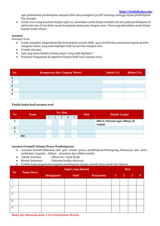 Modul Ajar Matematika Kelas 3 Fase B Kurikulum Merdeka | PDF