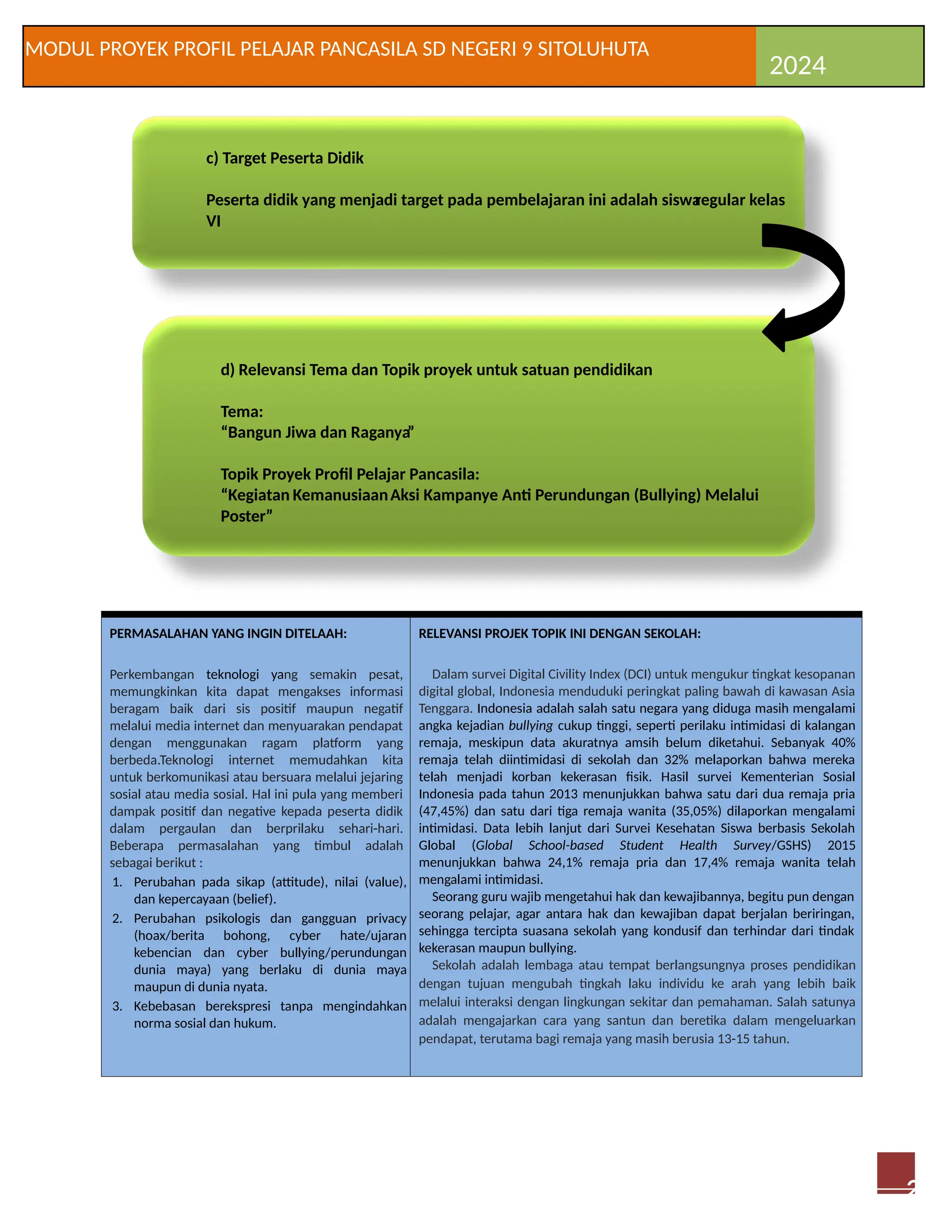 Modul ajar P5 kurikulum merdeka tahun ajaran | DOCX